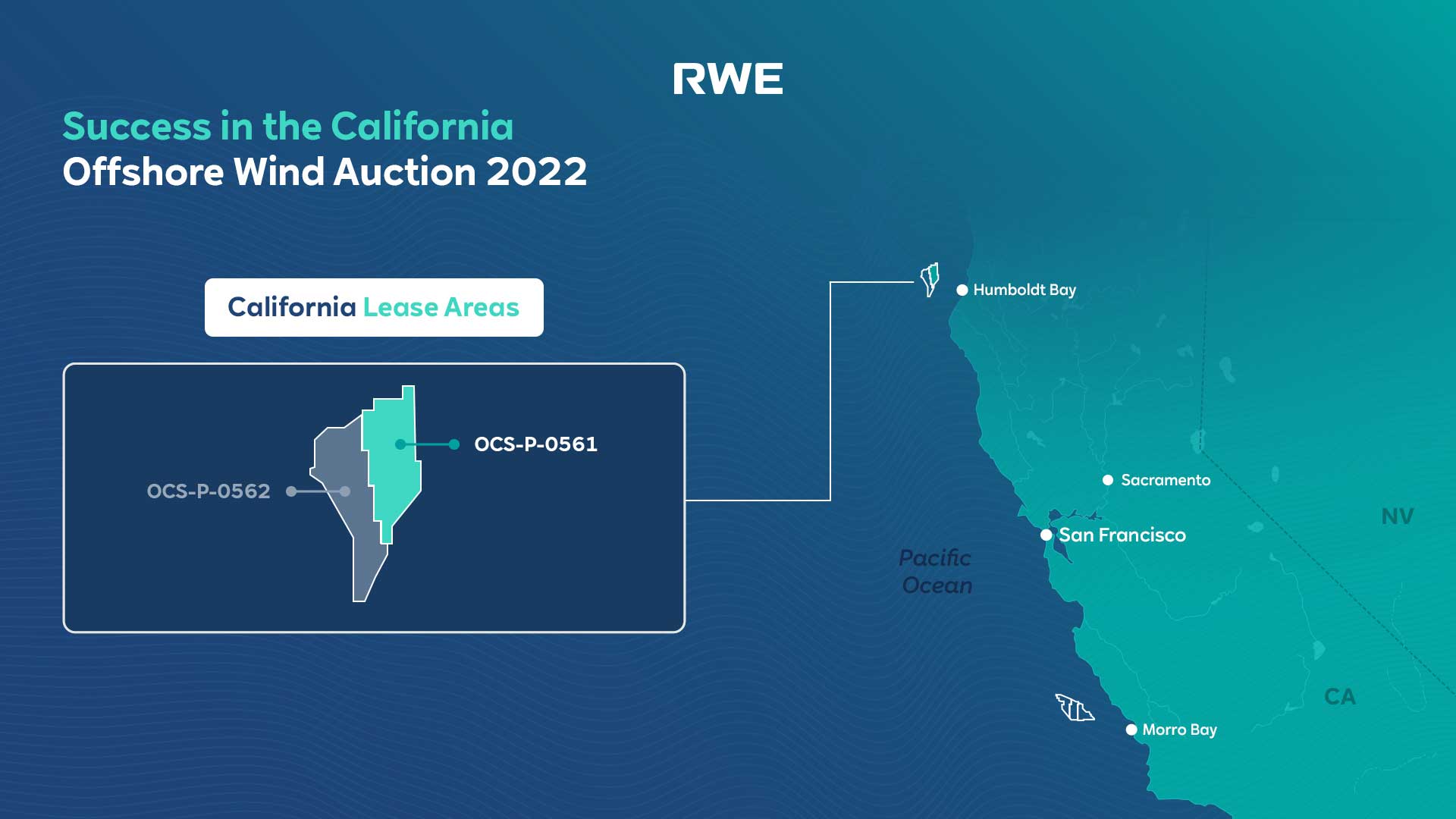 Une carte montrant les zones de location éolienne au large de la Californie avec des étiquettes pour OCS-P-0561, OCS-P-0562 et des lieux majeurs.